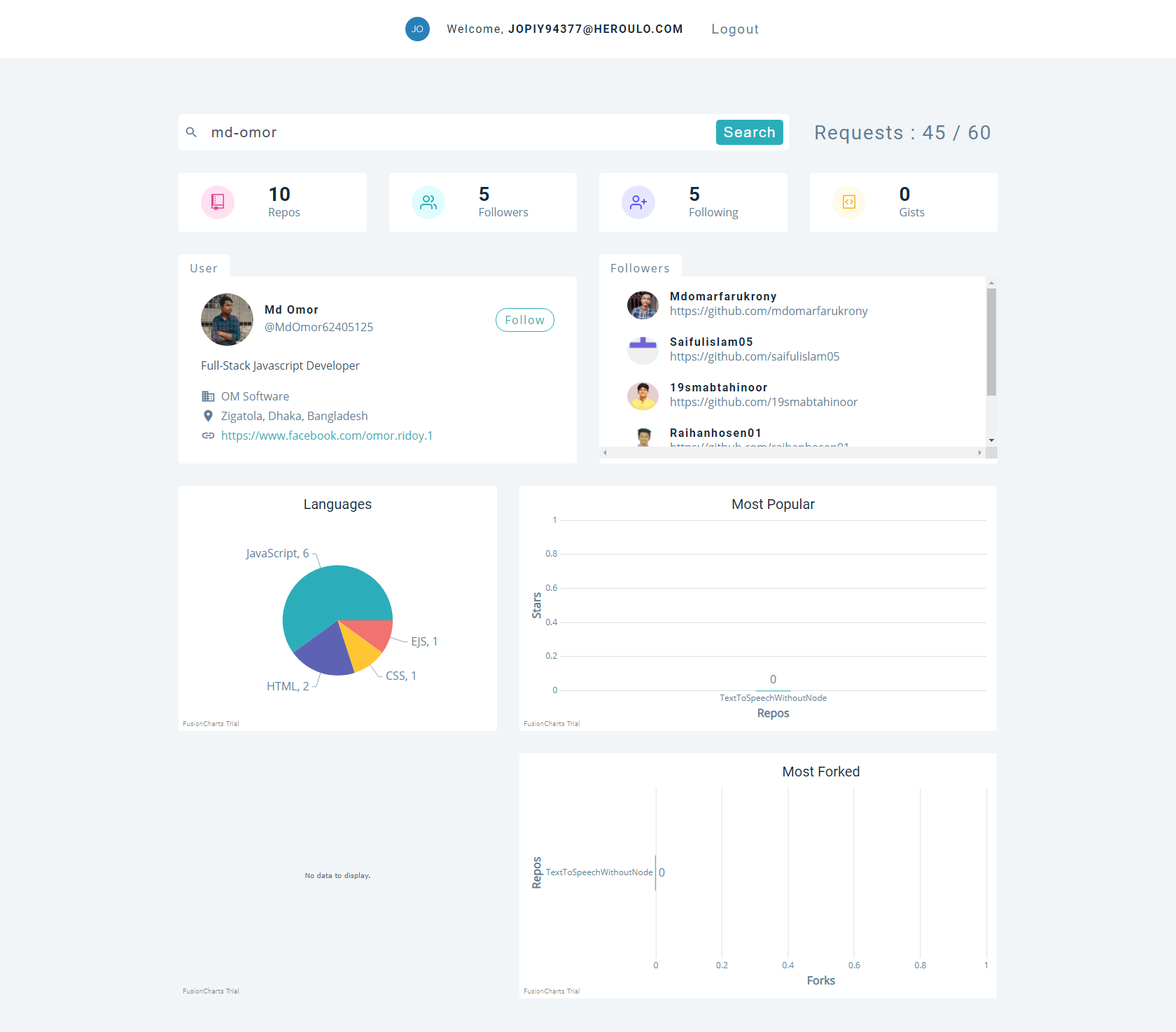 Github user (React JS)